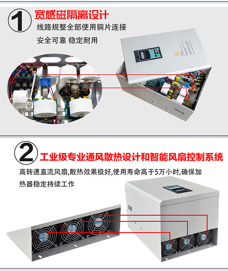 60KW/70KW电磁加热控制器主要配件