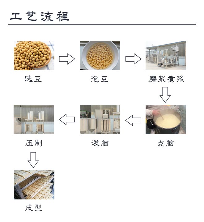 手推式豆干机_06