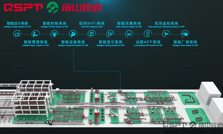 智能设备系统