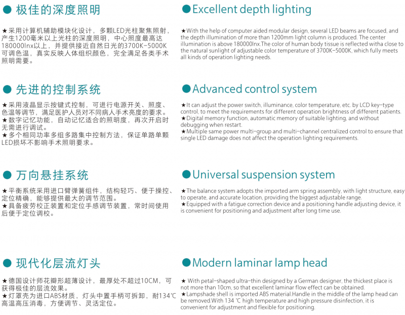 led无影灯文案2