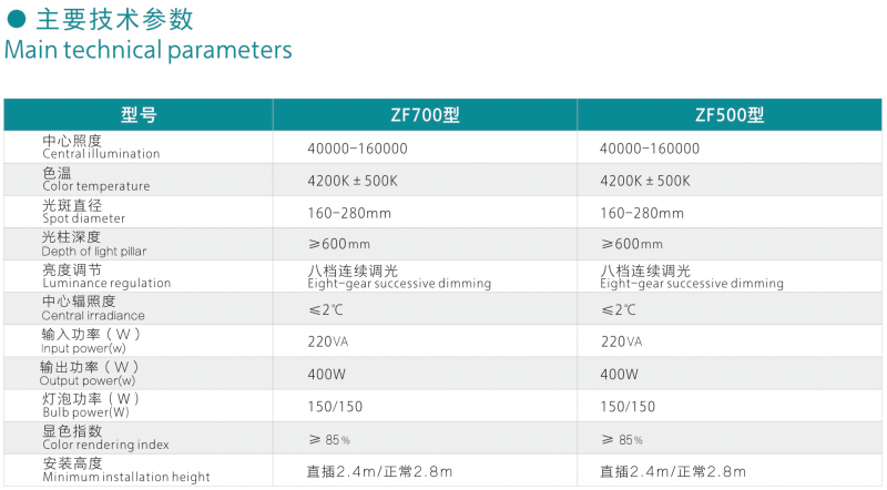 整体反射无影灯参数