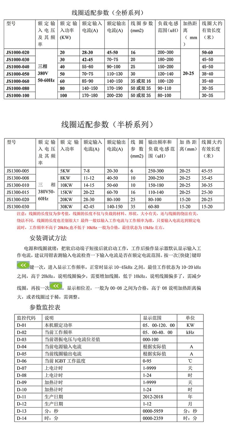 20kW~60kW电磁加热控制柜线圈参数