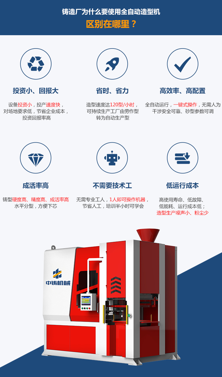六大优势