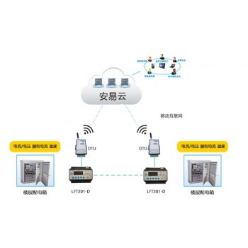 智慧用电安全隐患监管服务系统介绍-智慧用电安全服务系统-灭弧