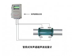 全国流量计量技委会液体流量分委会召开水表专项工作会议