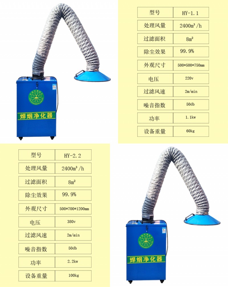 型号