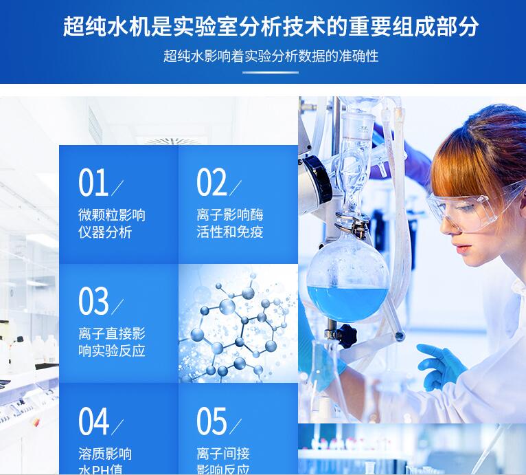 超纯水机优势