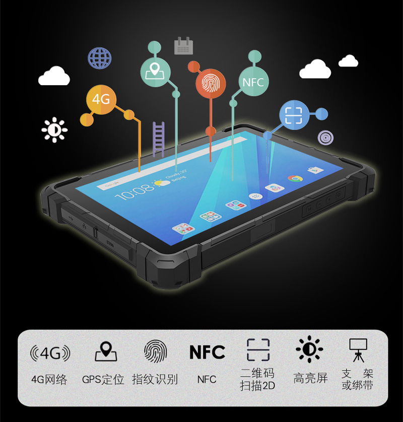 三防详情-4
