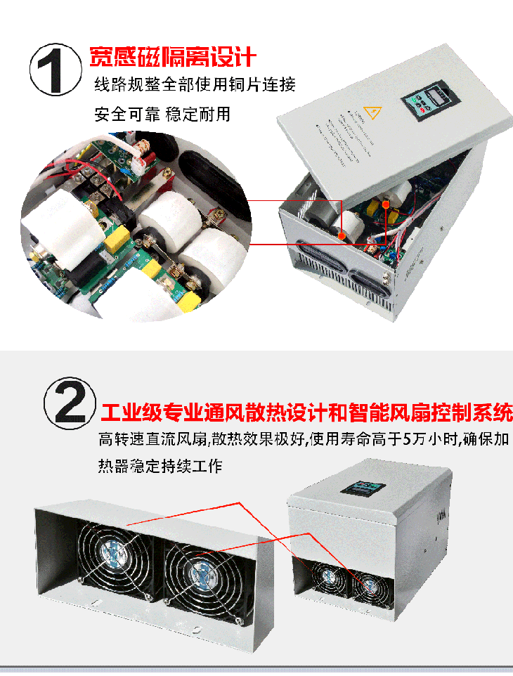30KW电磁加热器内部结构