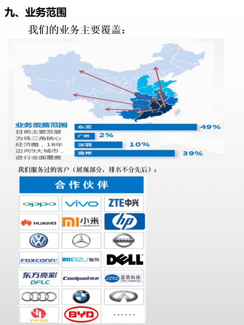 干冰清洗机图片9