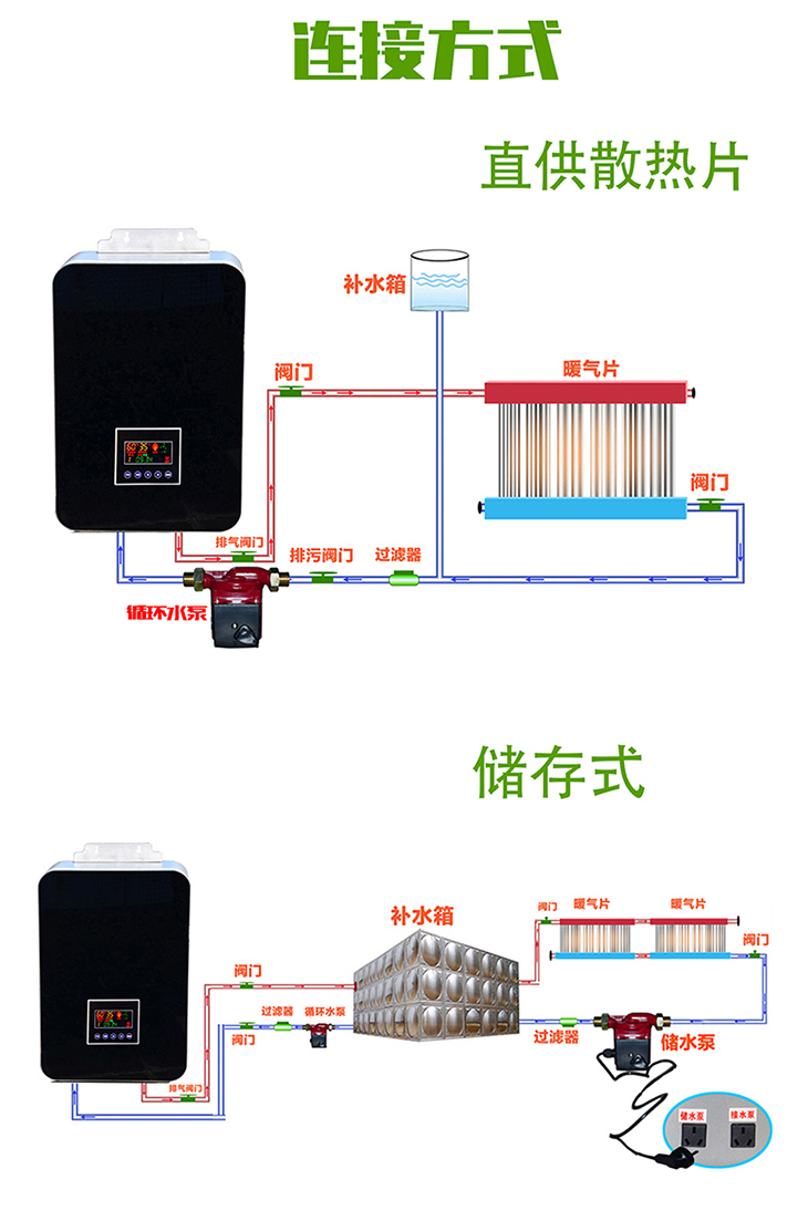单相5kW~8kW电磁加热锅炉 单相5kW~8kW电磁加热锅炉