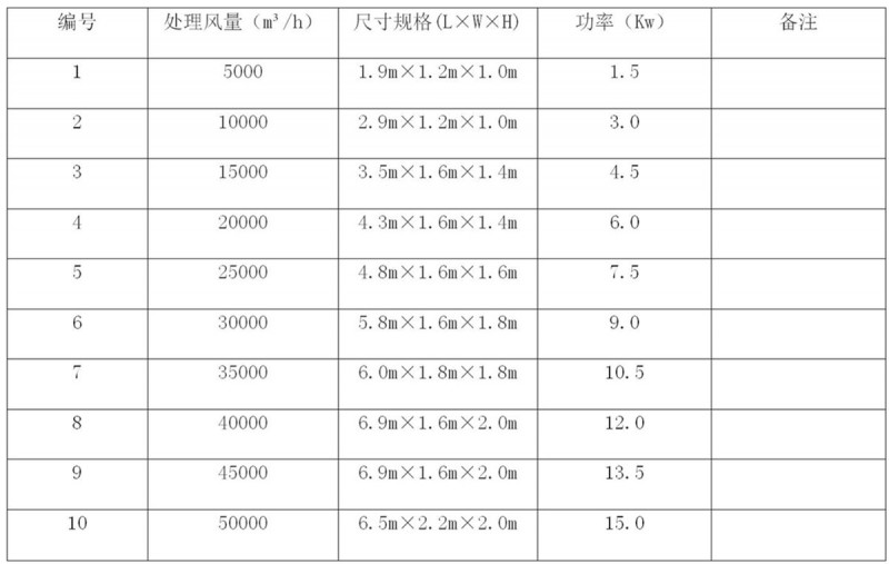 新建 docx 文档.docx.0F59806AF022E20C33670D5F3F527CD6.20190715164829102_05_副本