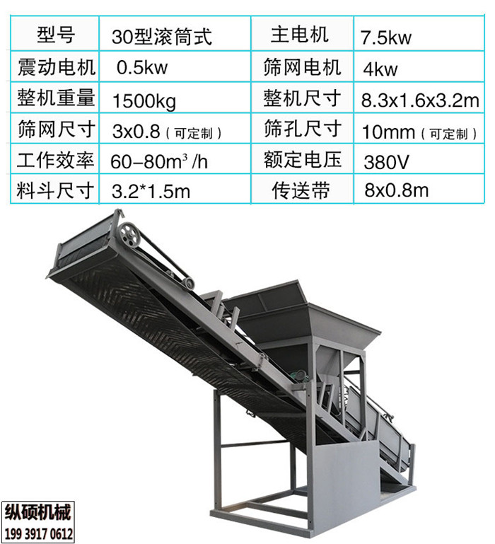 筛沙机 (2)