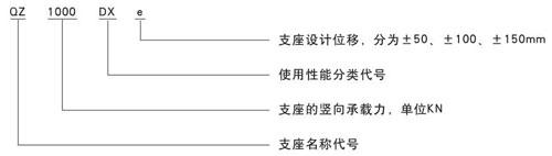 四川桥梁养护加固