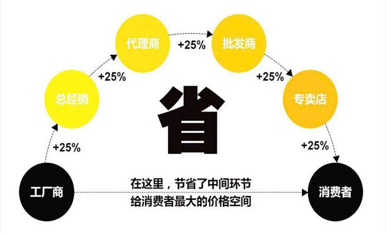 )T9UW$YE4$27EGGC$X46%AP