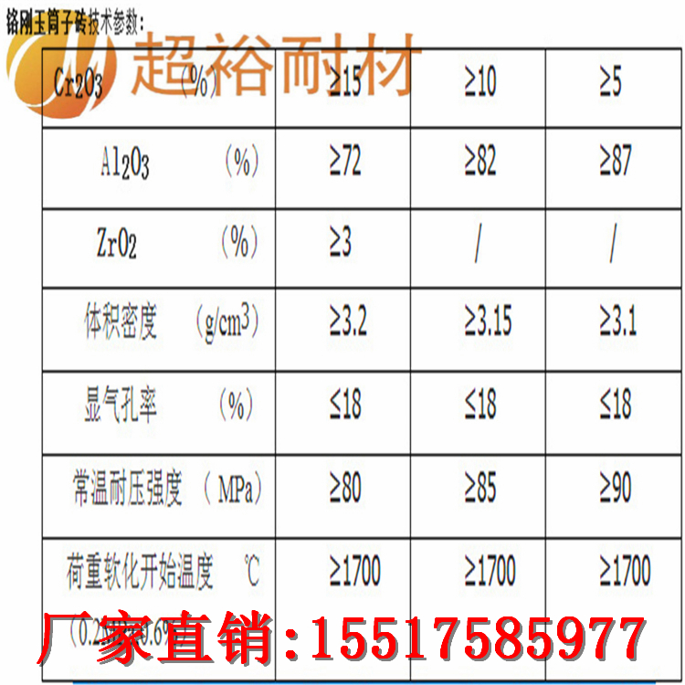 筒子砖-高铝筒子砖-铬刚玉筒子砖www.cynhz.com