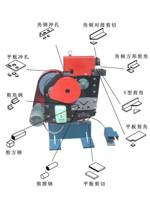 介绍图