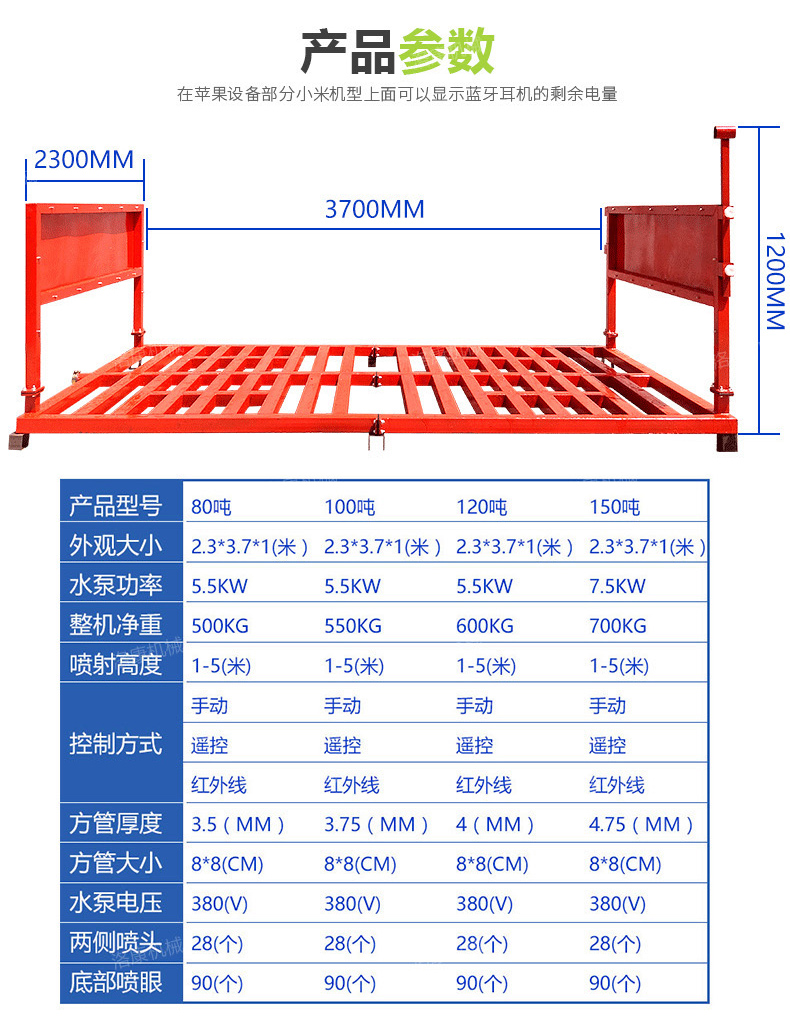 洗轮机详情页_07