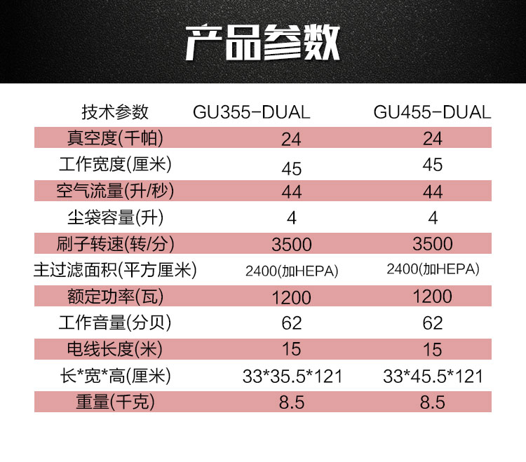 丹麦力奇先进GU355-dual直立式吸尘器 力奇Nilfisk吸尘器