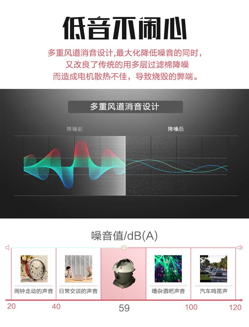 力奇先进GD1018超宁静吸尘器 5