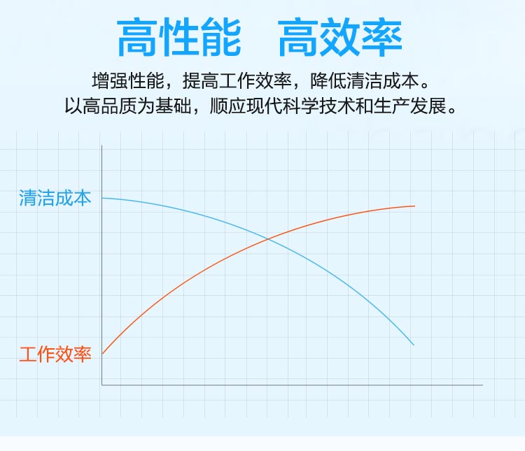 丹麦洗地机