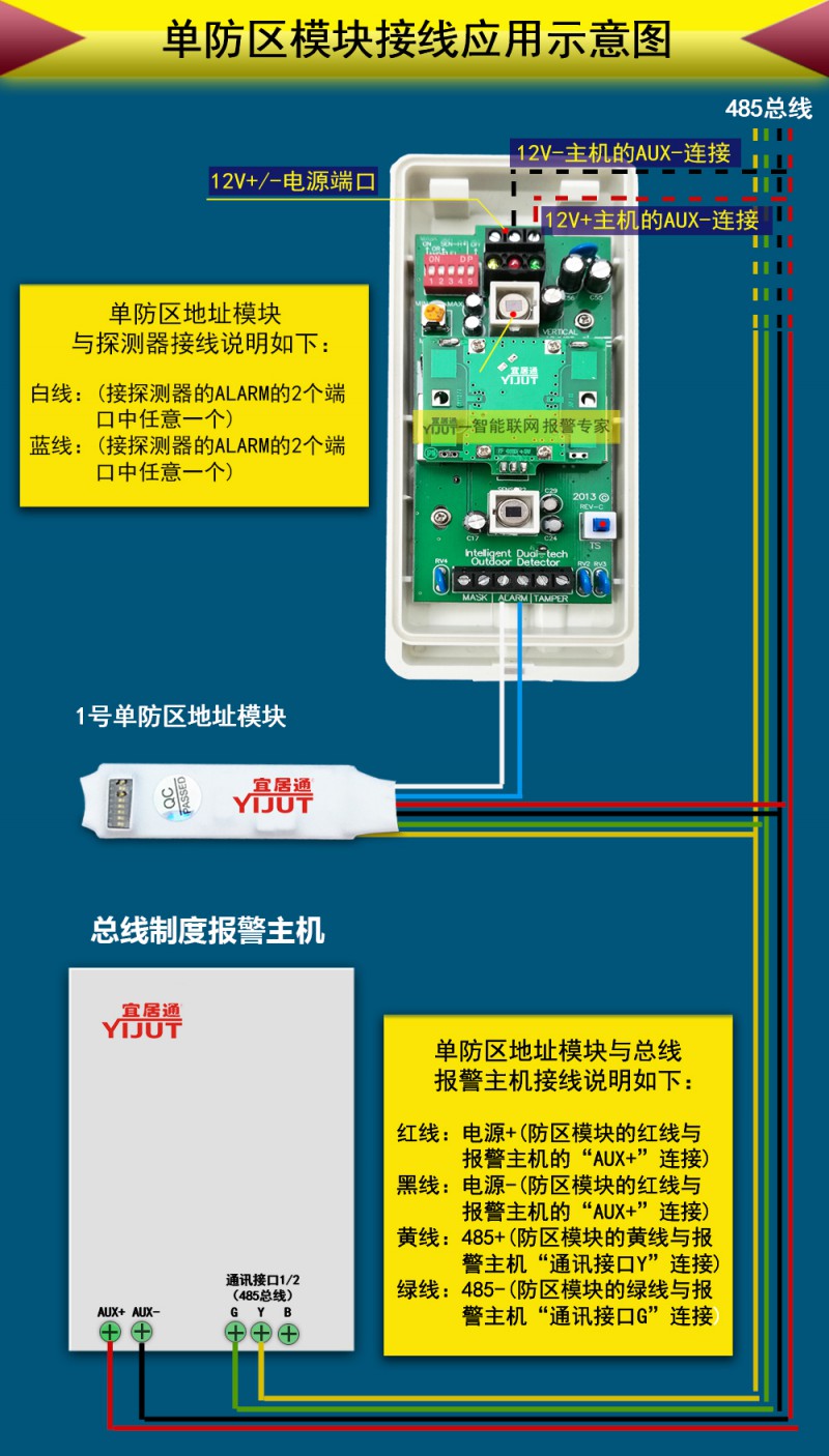 801与室外三鉴红外接线图