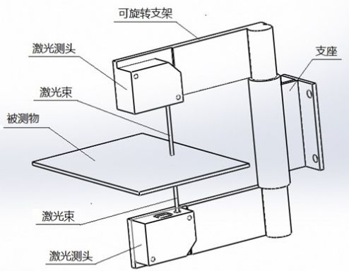 测厚仪结构图