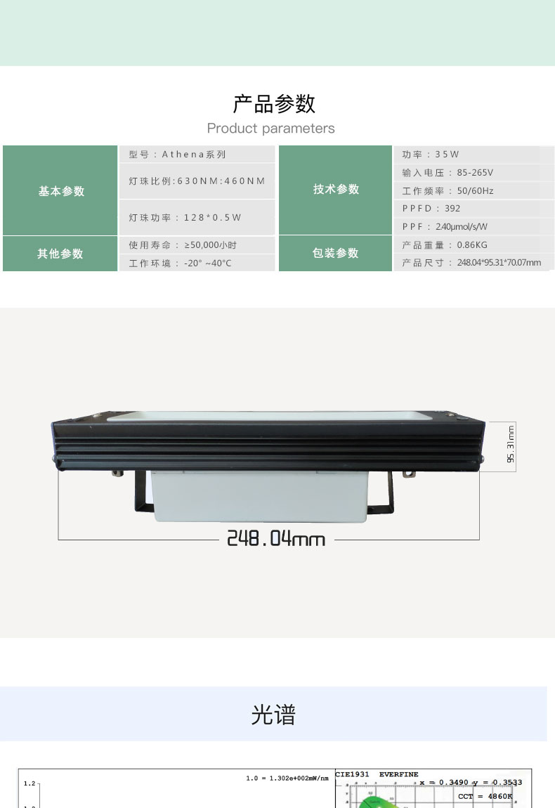 承越Athena系列35w植物灯_02