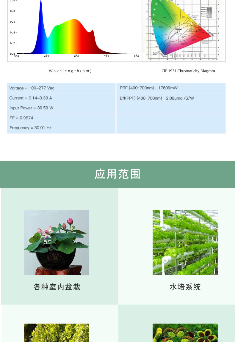 承越Athena系列35w植物灯_03