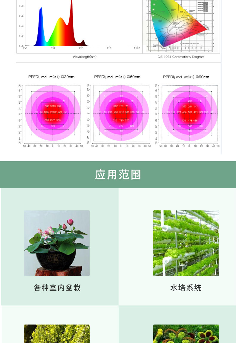 大麦4植物灯_03