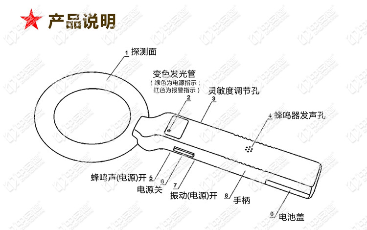 手持金属探测器厂家-中安谐