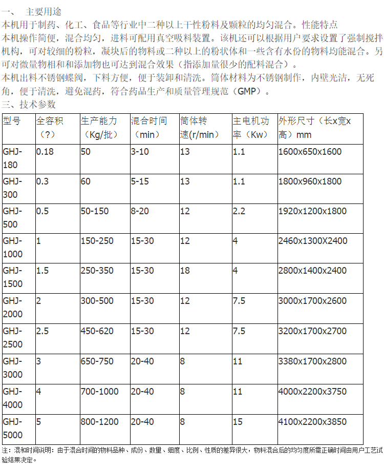 龙昌详情_05