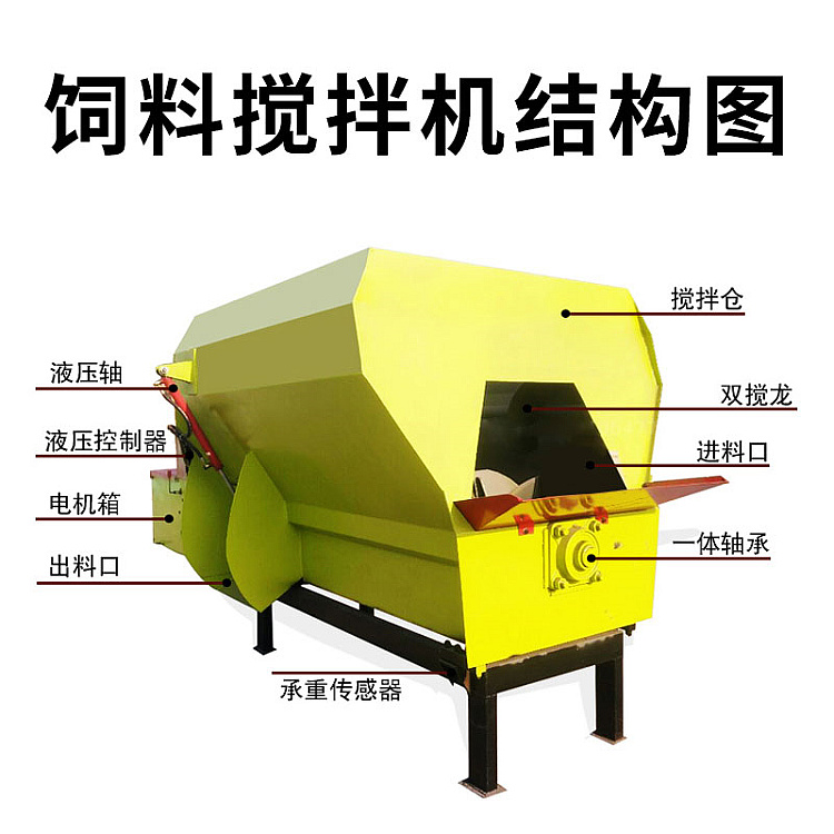 TMR饲料搅拌机 (9)