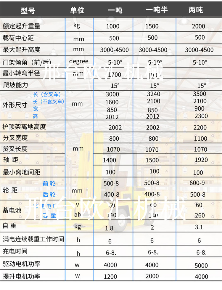 介绍图 (3)