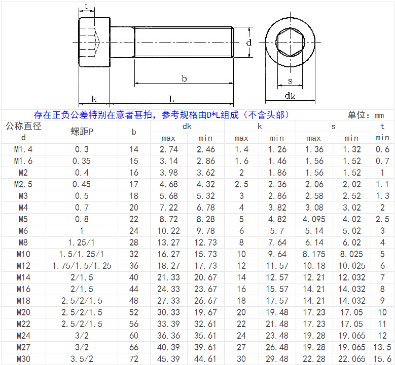 产品简介