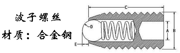 产品参数