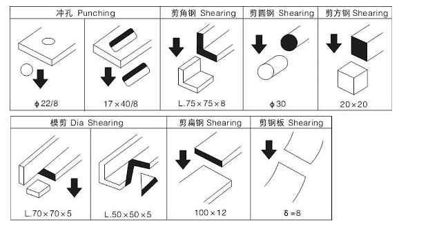 介绍图