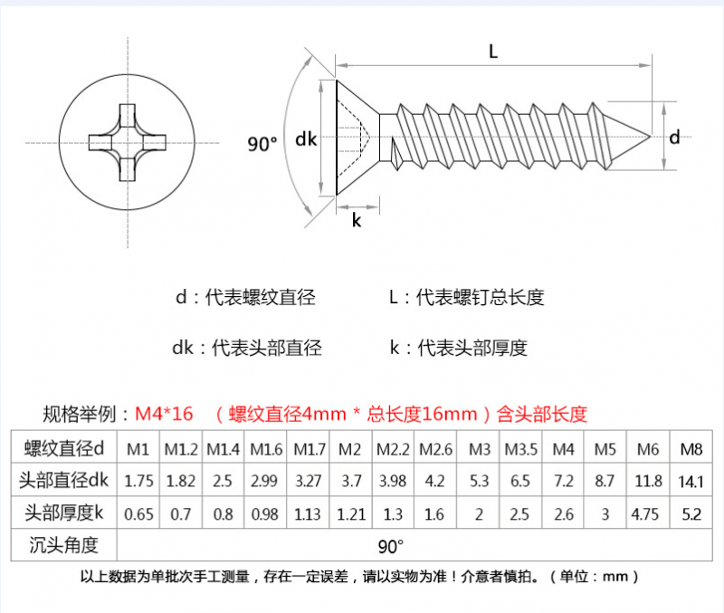 产品参数