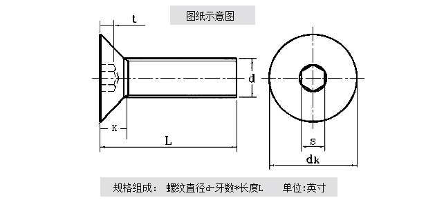 美制细牙沉头内六角螺栓细节图