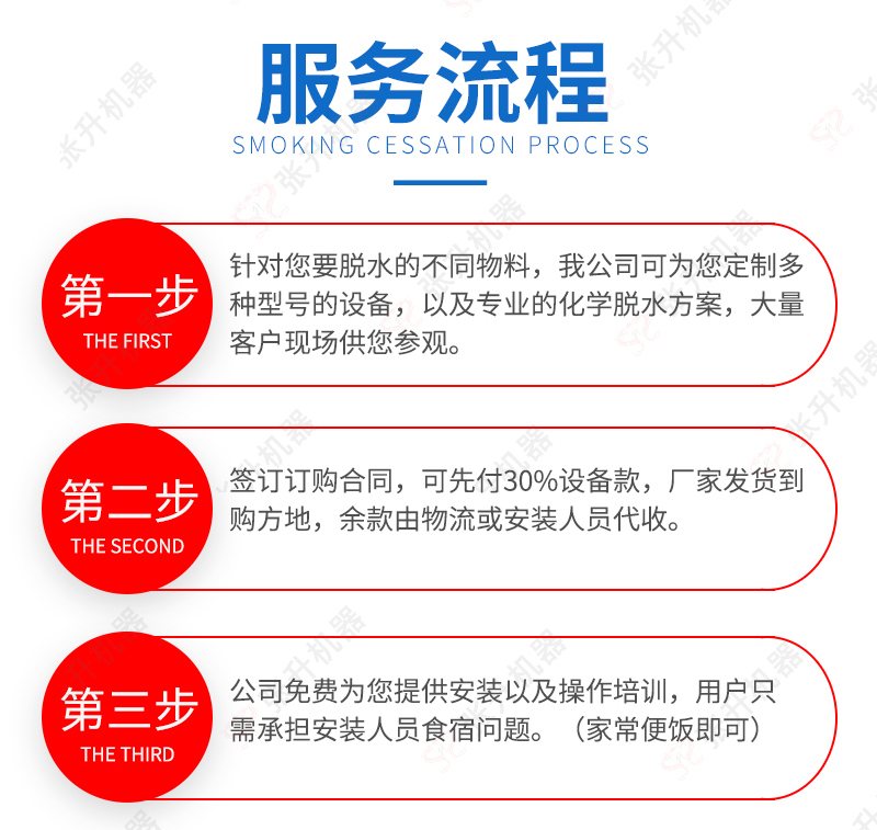 板框压滤机_24