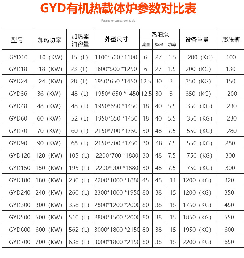 官网详情页2