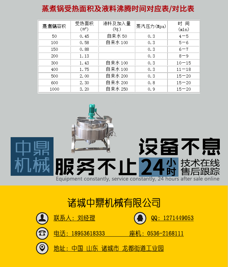 不锈钢可顷式电加热夹层锅 供应多种型号夹层锅 卤肉全自动夹层锅 馅料不锈钢带搅拌夹层锅 辣椒酱炒料机厂家示例图13