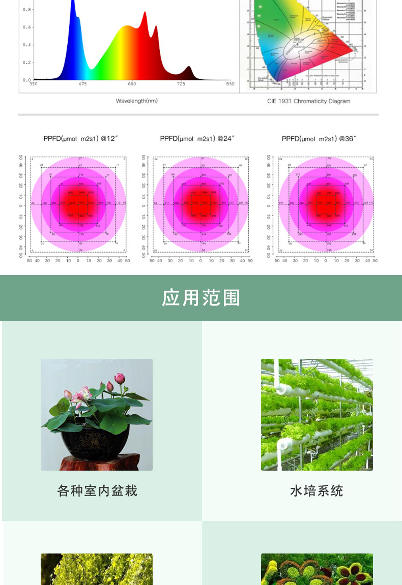 CY-大麦6植物灯_03