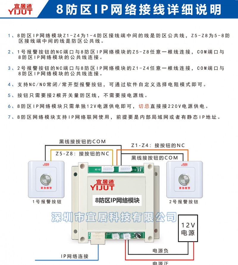 8防区IP网络模块紧急报警接线说明