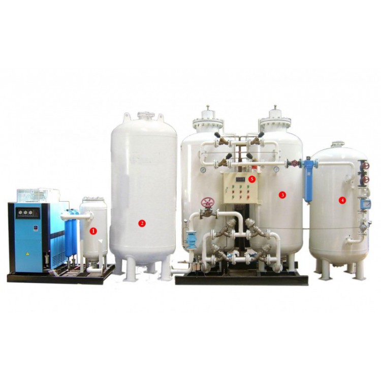 河南双逸气体变压吸附制氮机PSA制氮设备氮气机离心机氮气保护