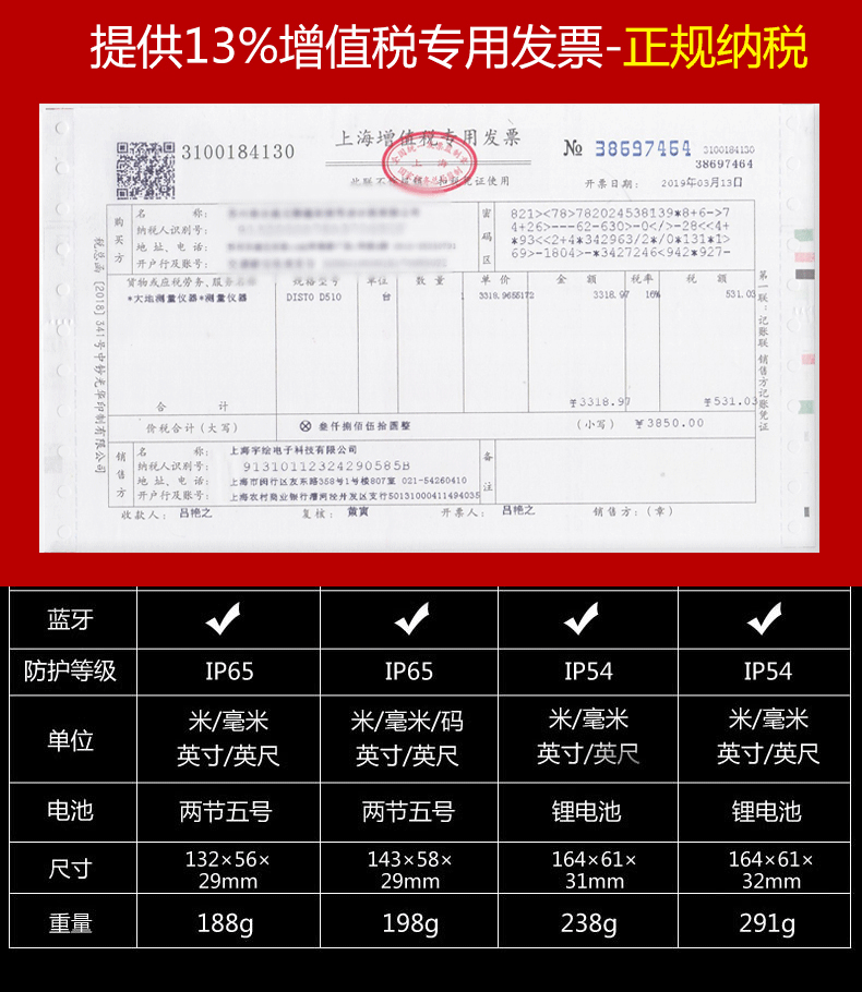 防爆激光测距仪详情页_02