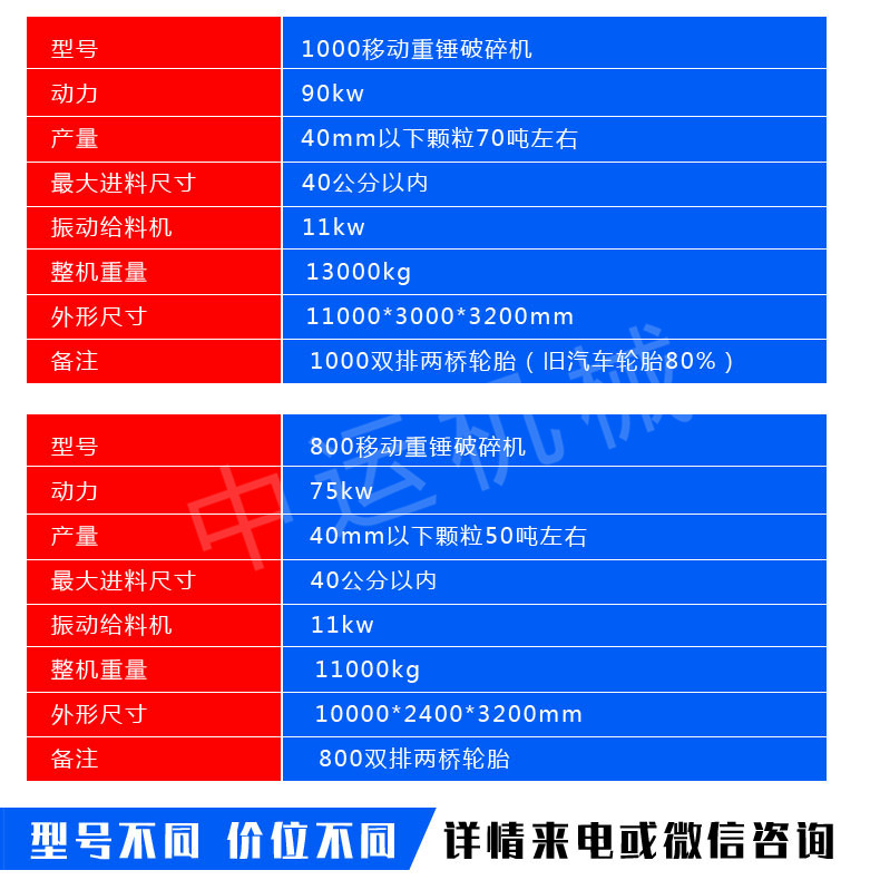 移动重锤破碎机详情4