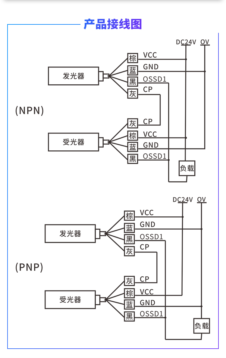 EB15_02