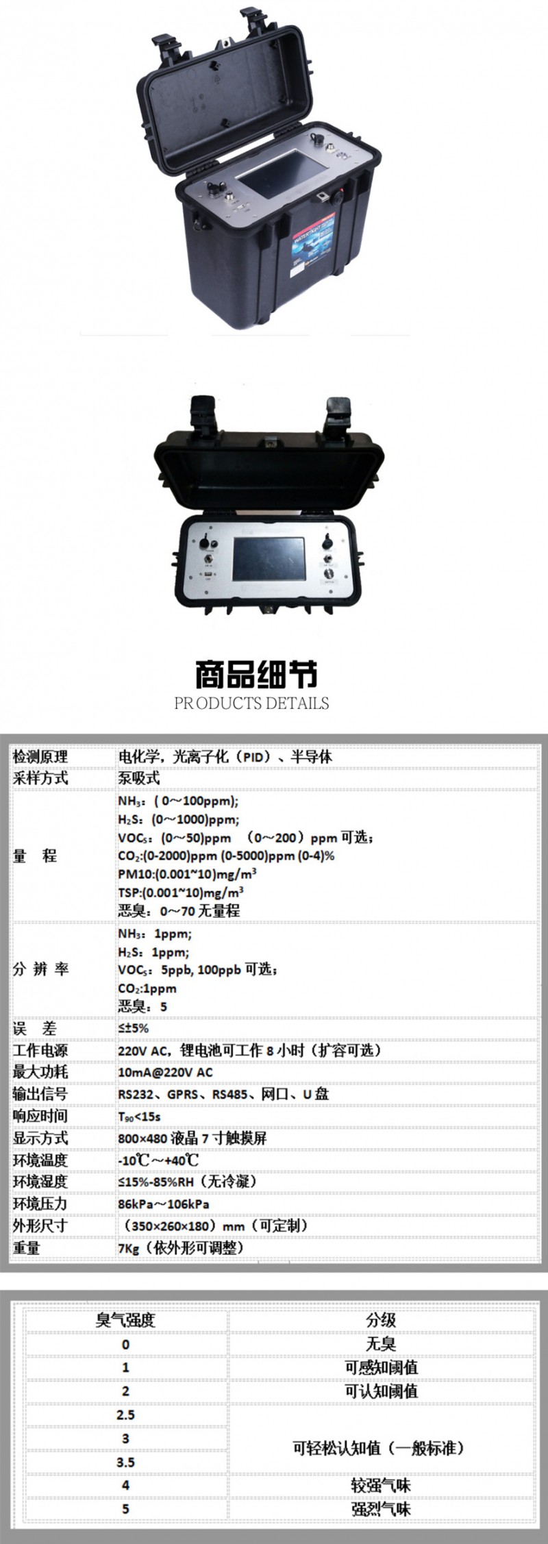 恶臭详情页2