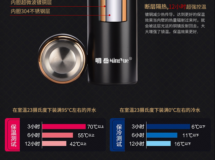 商务型保温杯_07